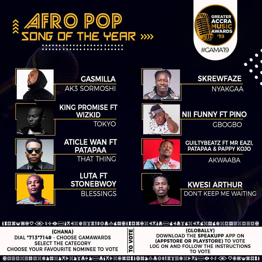 gam_awards's tweet photo. #GAMA19 @gasmillawins @IamKingPromise @lutaofficial_ @GuiltyBeatz @SKREWFAZE @KwesiArthur_ @niifunny4u @live919fm @Bonyo_Sativa @maccasio1 @FancyGadam2 https://t.co/vw8lMmmbVS