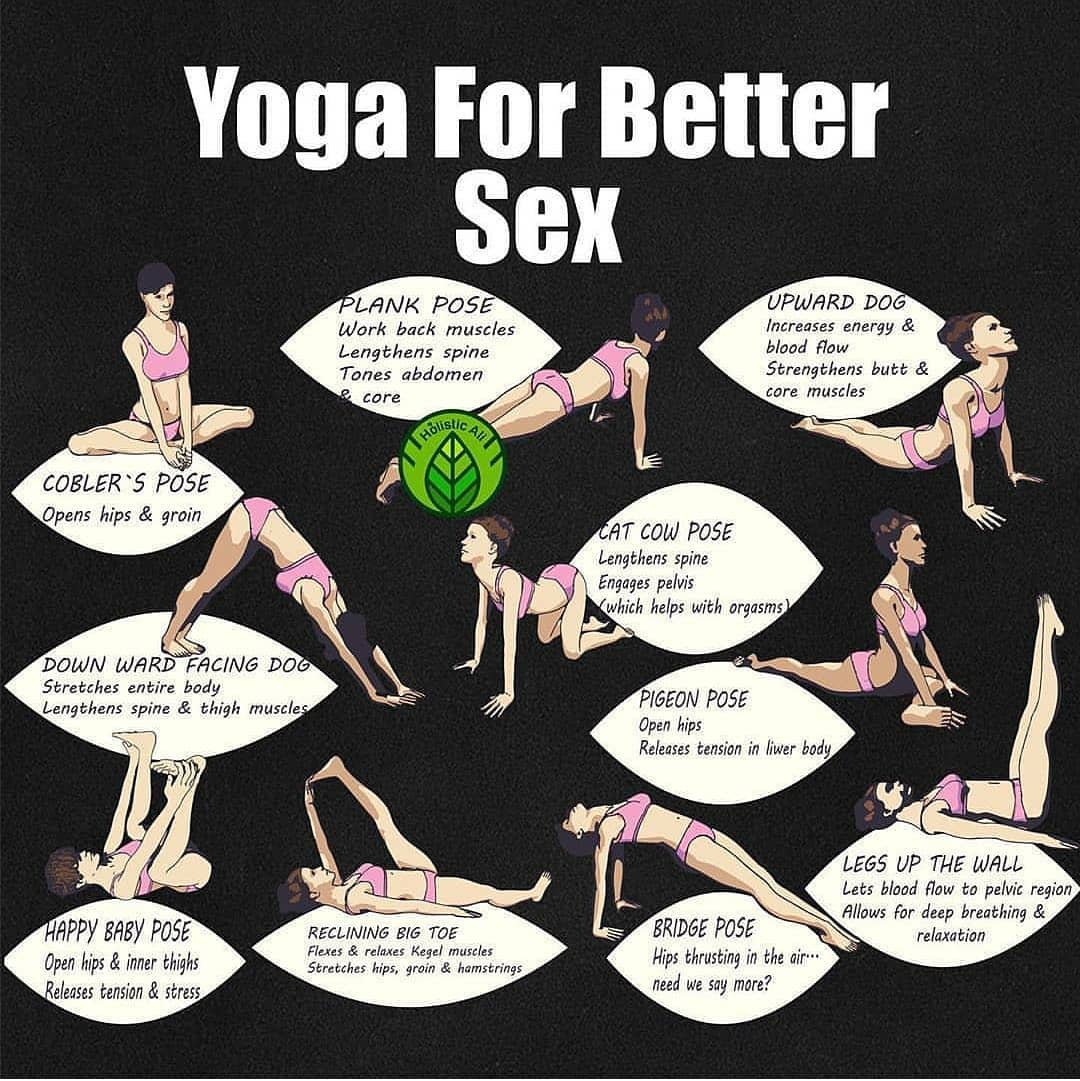 Yoga sex Tantric Masturbation: