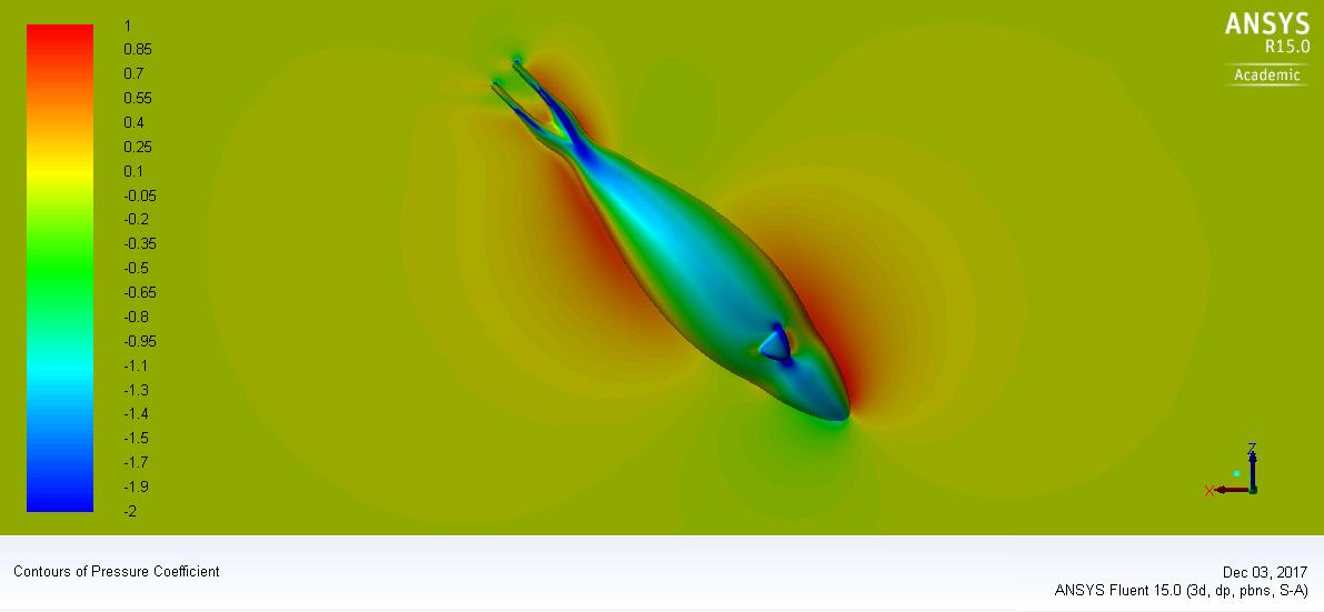 MethodsEcolEvol's tweet image. Attaching #Biologging devices to animals can be a drag, especially for streamlined subjects. Luckily, there's a way to minimise any negative impact of #Biologgers.

@willpkay explains how Computational #FluidDynamics can help with tag design: bit.ly/2m1zrz4