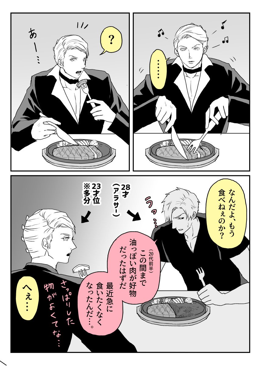 これは、30代を前にして体力の衰えを感じてるリゾットネエロ(28) 
