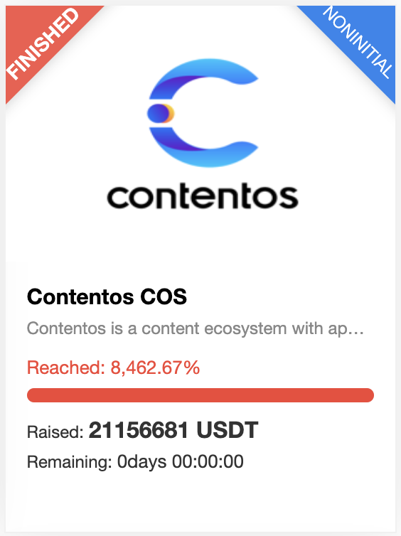 contentosio's tweet photo. Within just 2 hours, over $21M have been allocated for participating in the offering of $250k worth of $COS tokens through @gate_io Startup Discount Offering.

Thanks for making Contentos one of the most successful @gate_io Startup projects with 84.6x oversubscription! https://t.co/g36HRn9CAc
