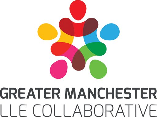 ladywoodschool's tweet photo. Fabulous meeting this morning with the #GMLLEcollaborative - action planning for the forthcoming year @Every1Learning @ElmridgeSch @TrainingStJames @aomteachingsch @TheGMLP https://t.co/sPE2G9wDCc