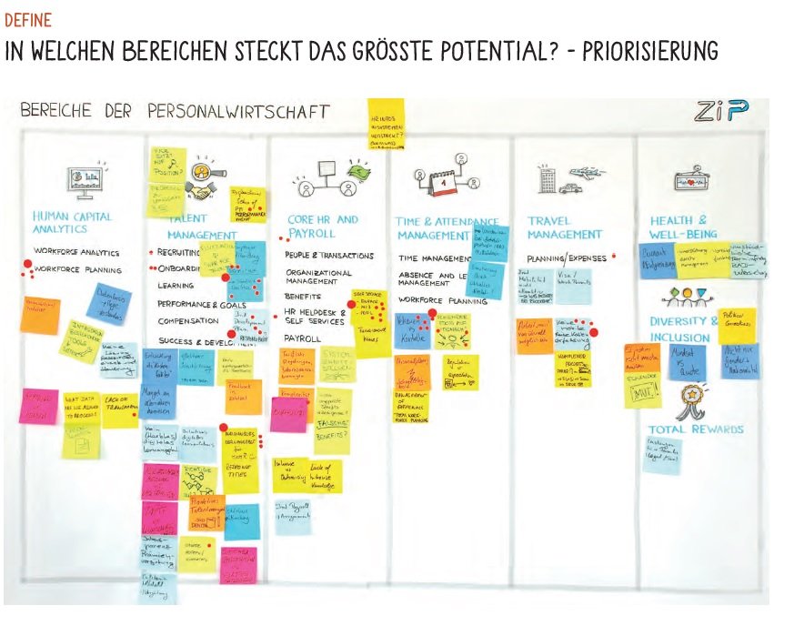 #HRThinking – eine neue Sau für Ihr Dorf! 🐷😉 Auf der #ZPEurope19 am 19.09.2019, 11:00 – 11:45 Uhr, Workshop Raum 2 – Halle 2.1. Gerne stellen wir Ihnen auch ein kostenfreies Messeticket zur Verfügung. Mehr hier: zukunftsinitiative-personal.de/termine/
<a href="/ZP_Universe/">Zukunft Personal</a> <a href="/cnaegler1/">Christiane Nägler</a> <a href="/GuidoZander/">Guido Zander</a>
