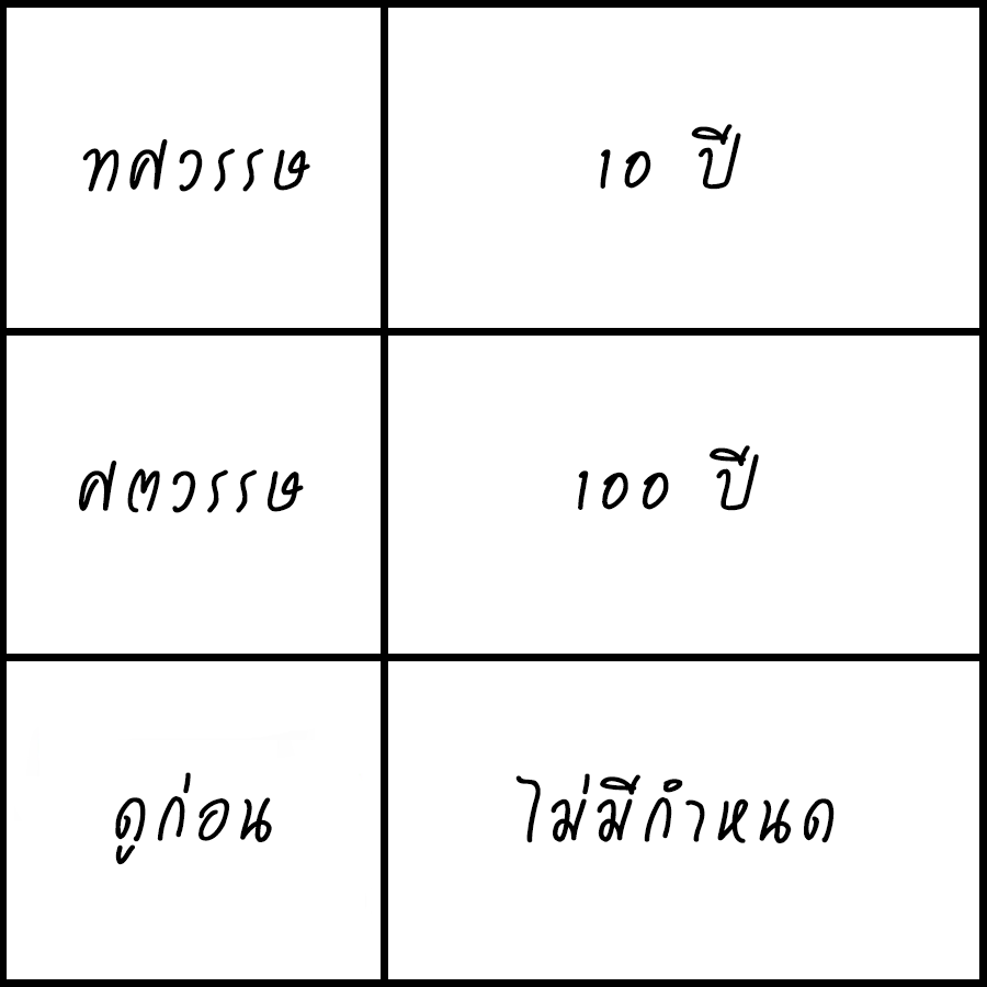 ซันซัน tweet media