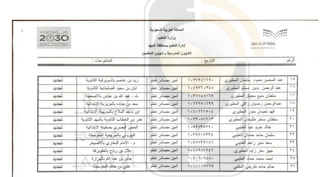 jawalalmahd's tweet photo. إدارة التعليم بمحافظة #مهد_الذهب تعتمد حركة أمناء مصادر التعلم . https://t.co/hVB0dTetLa