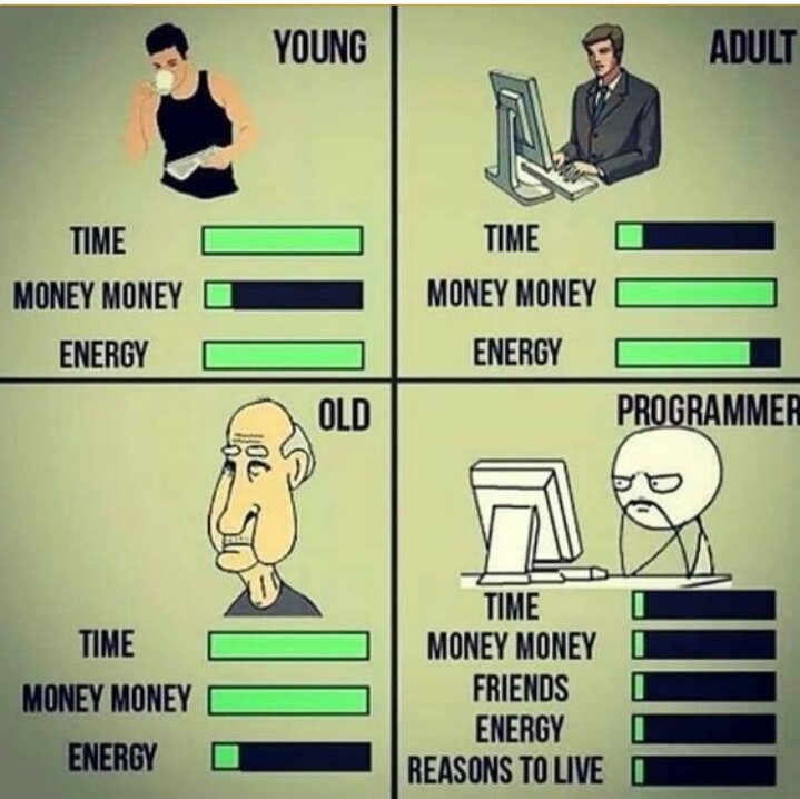 #codder #developer #change #programming #time #onestopsolution #coding #technology #tech #professional #managment #time
Attachments area