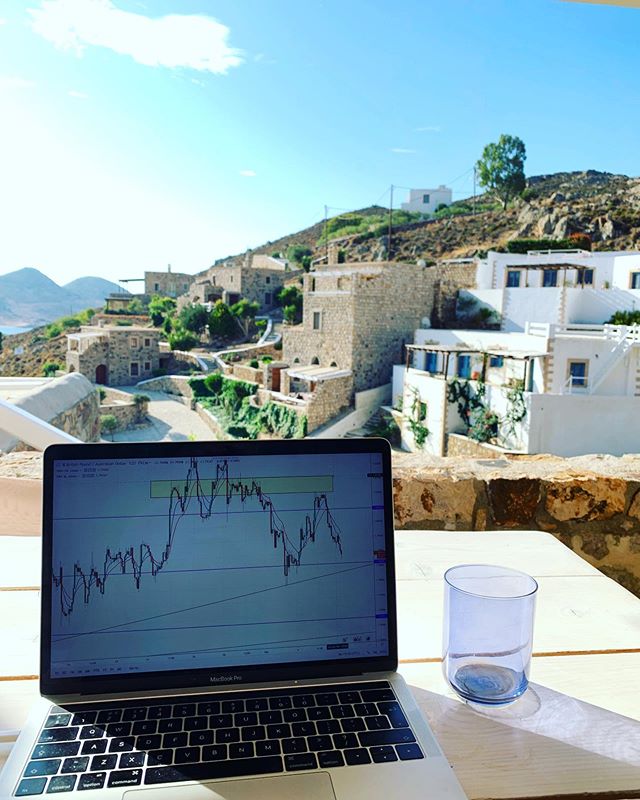 CLTraders's tweet image. Trade from anywhere you have access to the internet!

Take our challenge 👉 ow.ly/mdH230hGWye 

#forex #fx #forextrading #stockmarket