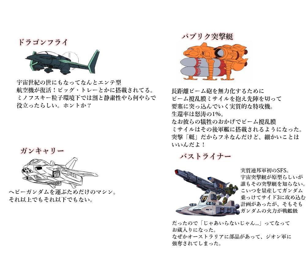 生存者 Twitter પર さらに追加 ツッコミのあったやつからなかったやつも追加 今更ですが1年戦争期限定です 宇宙世紀網羅するとsfsとかガルダ級とかめんどくさいことになってくるからやだ T Co 8irgctdtwq Twitter