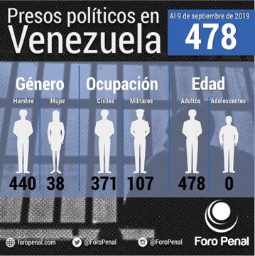 Ver imagen en Twitter