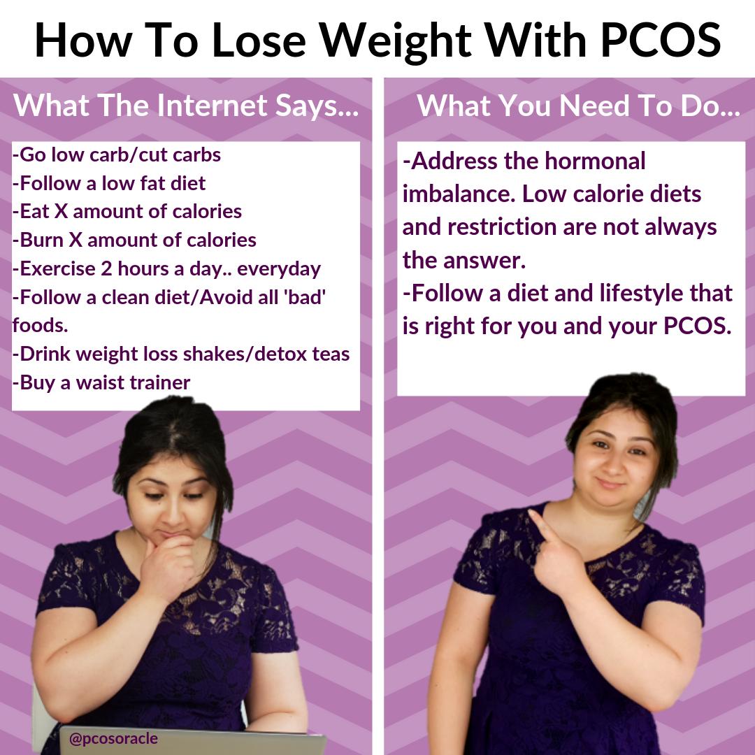 pcos weight loss diet and exercise