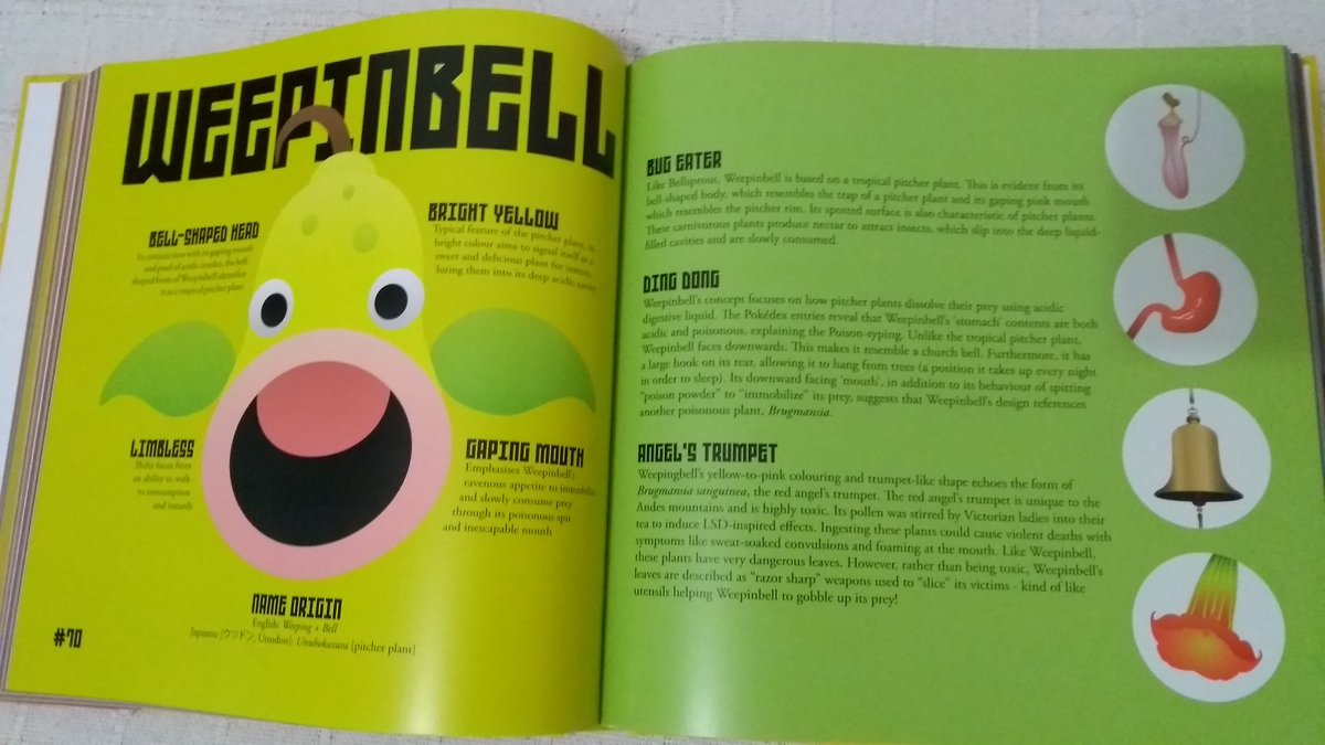 miketendo64's tweet photo. Can't wait to read On The Origin: Kanto Edition by @NoahRNShepherd We supported it on Kickstarter and interviewed him some time last year. So glad this project reached it's goal and is now published. https://t.co/PMOoaL2k9M