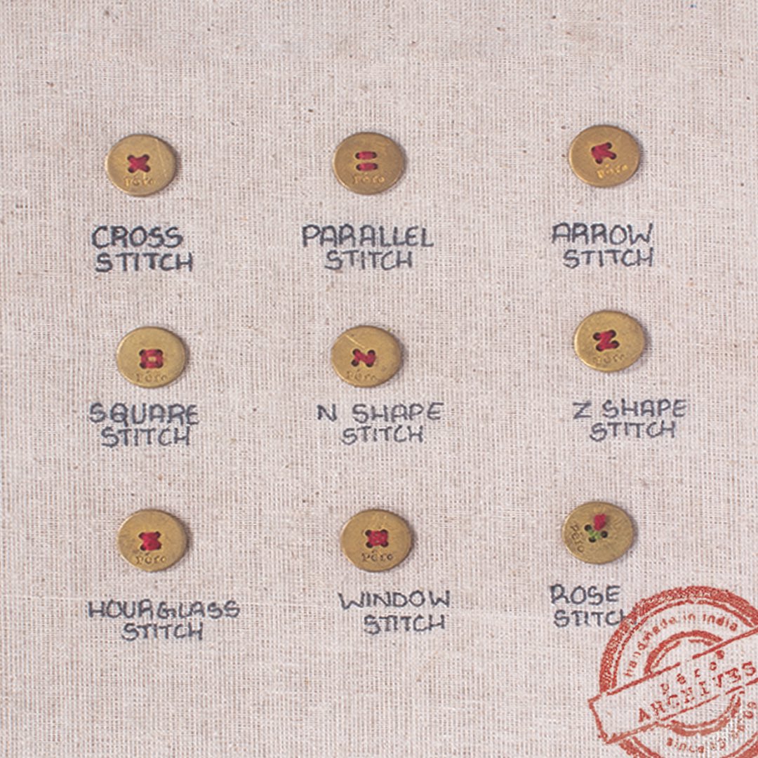 ilovepero's tweet photo. Why should a #button hole be boring with the same kind of stitch. To move away from the mundane we tried something fun, and created these little guidelines for you to see how we stitch all our buttons in different ways even on the same garment.. #buttonsofpero #10yearsoflove https://t.co/n5qbCyAqhJ