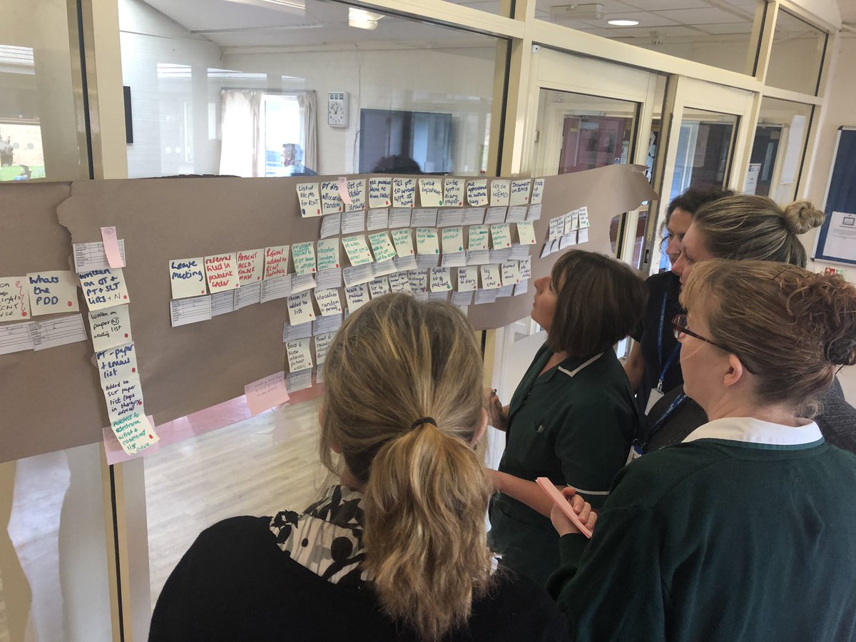 powerc26's tweet photo. Staff this morning, at Rakeshead Neuro Rehab centre, mapping their referral process. They have mapped, looked at their touch times, highlighted value/non-value added, identified waste and collected some baseline data. Busy busy! #SIPOC #Lean #data #touchtime #measures @ELHT_AHPs https://t.co/ZeTnOMzVDV