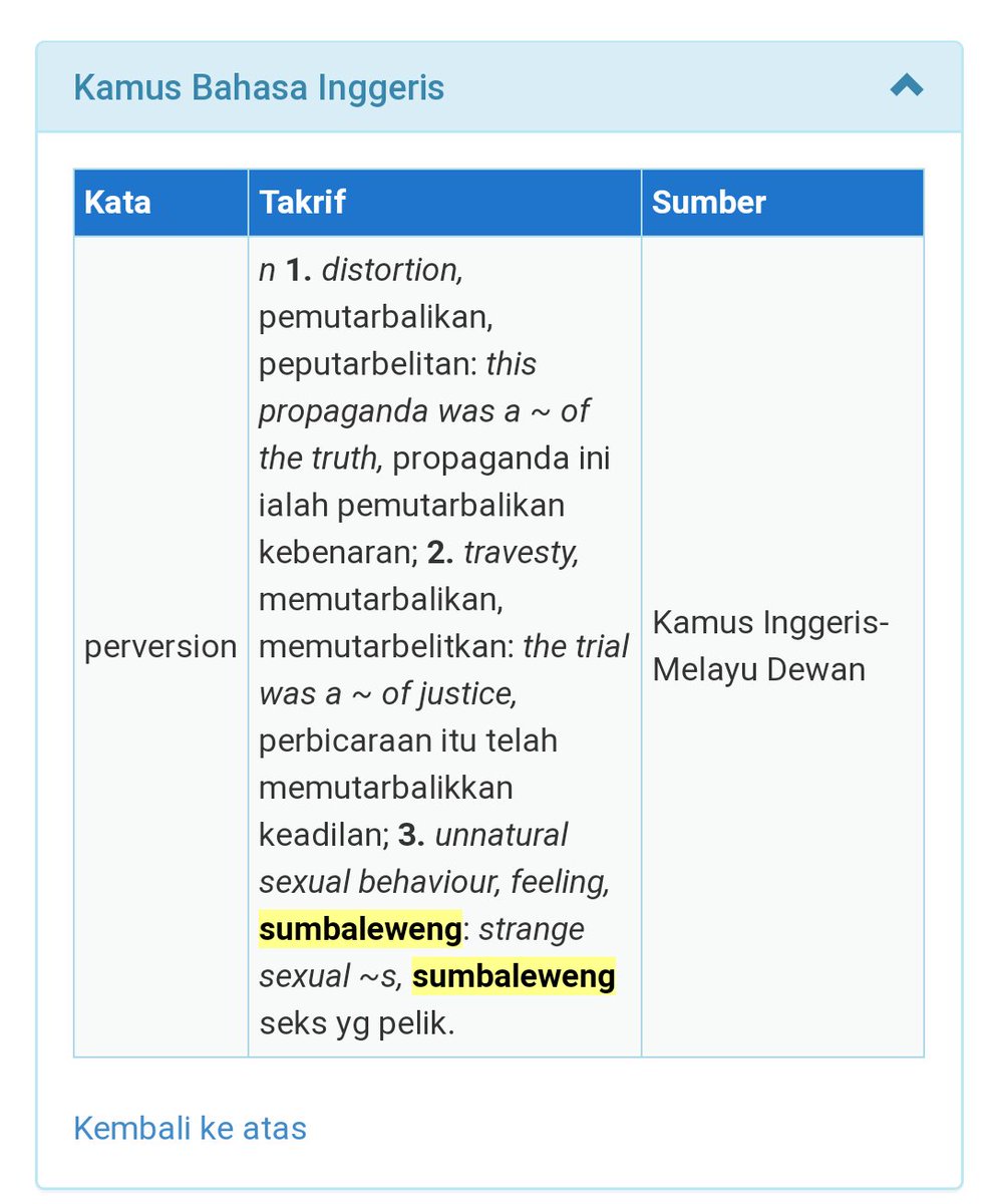 Ke bahasa inggeris melayu kamus Dapatkan Malay