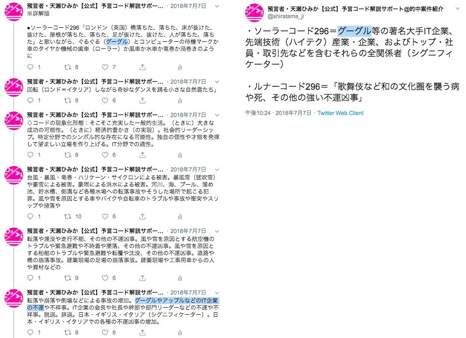 天瀬ひみか 公式 予言コード解説サポート 米50州 地域 グーグルの広告事業を調査 独禁法違反疑惑で ロイター 19年9月10日 9月10日日運コードがズバリ現象化 ソーラーコード296はグーグルのシグニフィケーターで グーグルの不運 をもたらします
