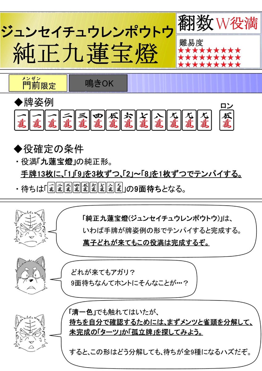 Twitter पर なりりん ケモノで学ぼう麻雀講座 18 手役 一盃口 海底摸月 河底撈魚 後者の2役の呼び方は ハイテイツモ ハイテイロン で大丈夫です 最後のツモ牌 海底牌 でアガると これらの手役が成立します 次回以降 手役の紹介はこのツイート Twitter पर なりりん ケモノで学ぼう麻雀講座 18 手役 一盃口 海底摸月 河底撈魚 後者の2役の呼び方は ハイテイツモ ハイテイロン で大丈夫です 最後のツモ牌 海底牌 でアガると これらの手役が成立します 次回以降 手役の紹介はこのツイート