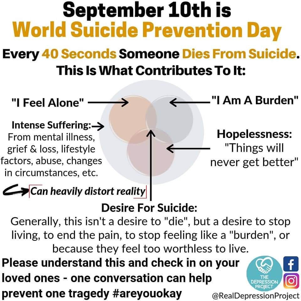 AmzLawrie's tweet photo. #areyouokay 💛 https://t.co/Yrqe121afL