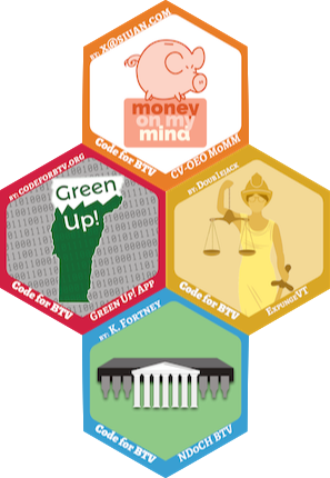 CodeForBTV's tweet photo. Hey community, it is another @CodeForBTV work night tonight! @CVOEO’s #MoMM app is still cranking. We're planning the #NationalDayOfCivicHacking event on the 21st. #ExpungeVT and @GreenUpVermont will also get some ongoing love! Come pitch in! @VCET @5:30 https://t.co/lrDEUbocKa https://t.co/A1dcwn20V7
