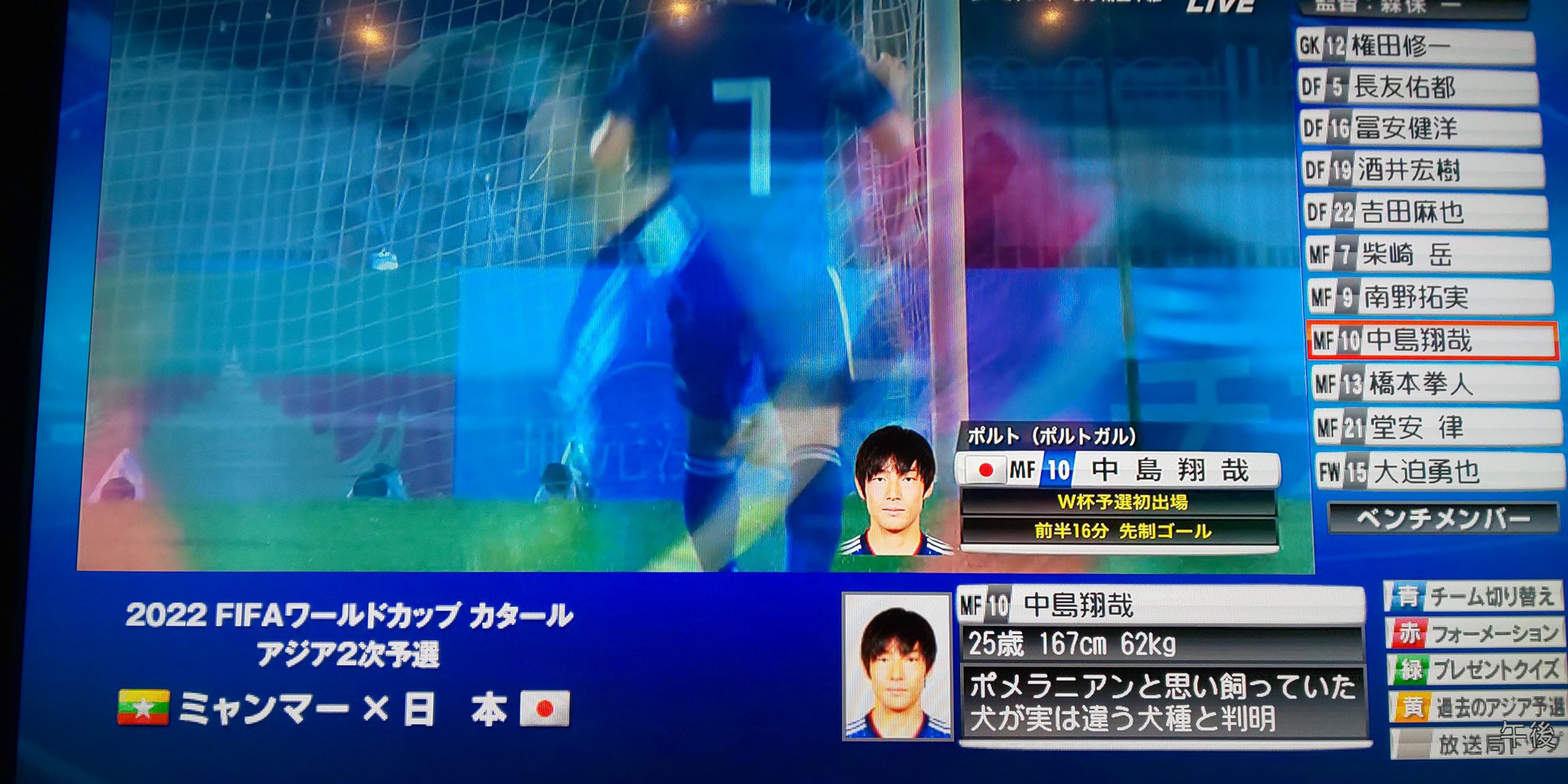 Fifaワールドカップアジア予選 Twitter Search Twitter