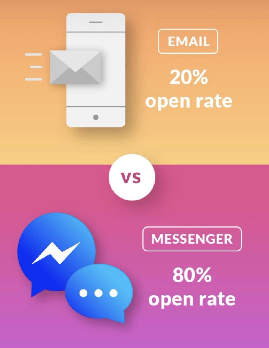 Online Digital Marketing Academy tweet media