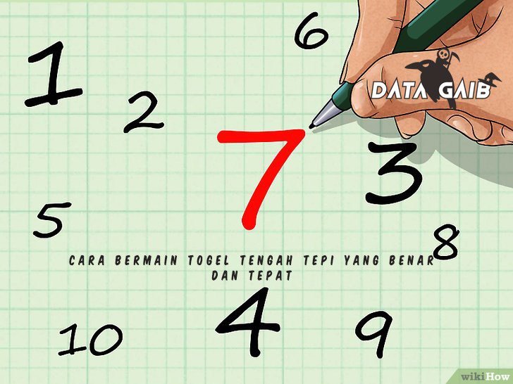 Panduantogel - Twitter Search / Twitter