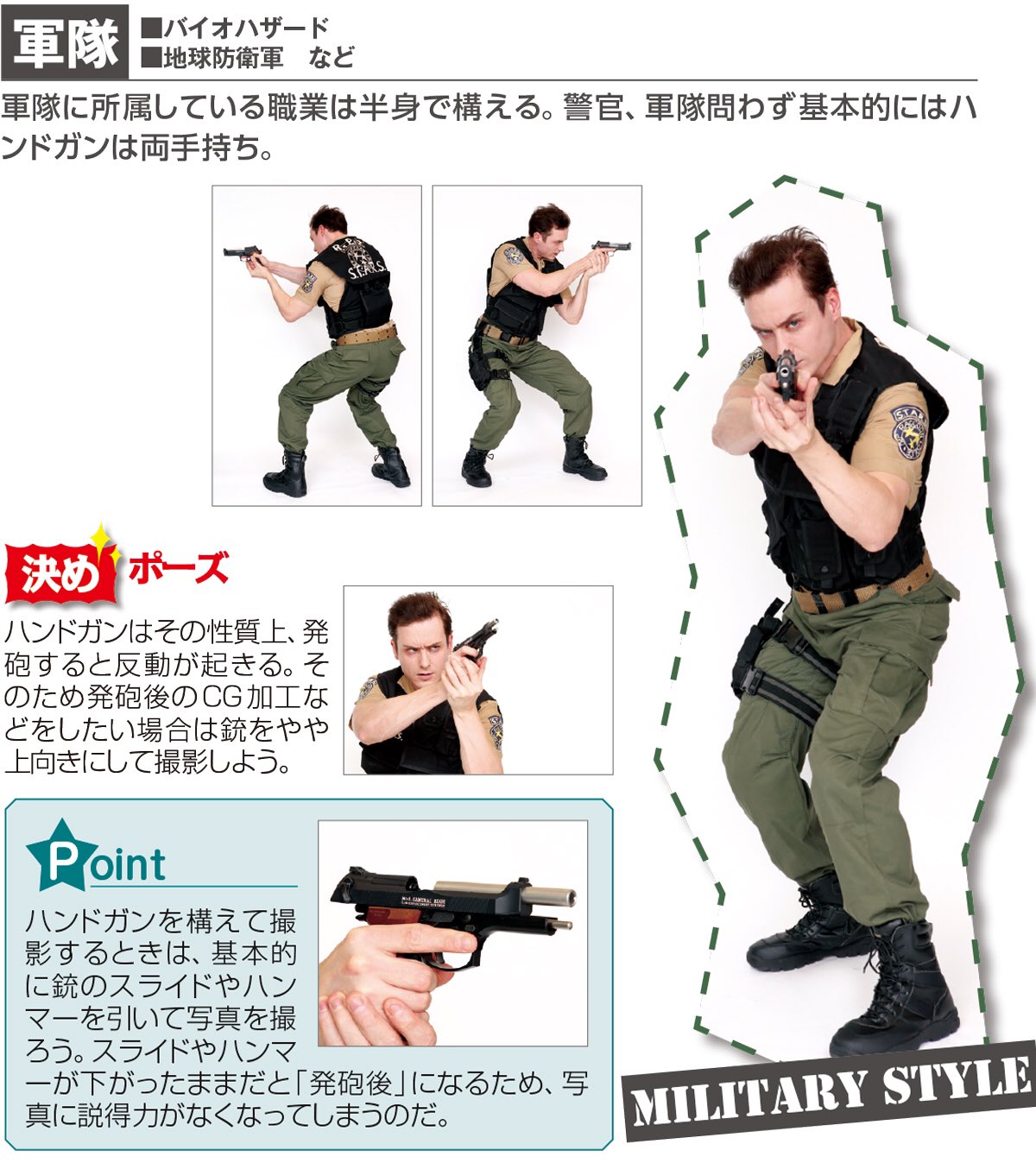 コスプレ雑誌cosplay Mode コスプレイモード 編集部 コスプレ撮影 銃の持ち方講座 警官 スパイ 暗殺者 軍隊 銃の擬人化など 銃を持つキャラクターは多いハズ あなたは正しく銃を持ててますか 初心者でも分かりやすいよう 銃の持ち