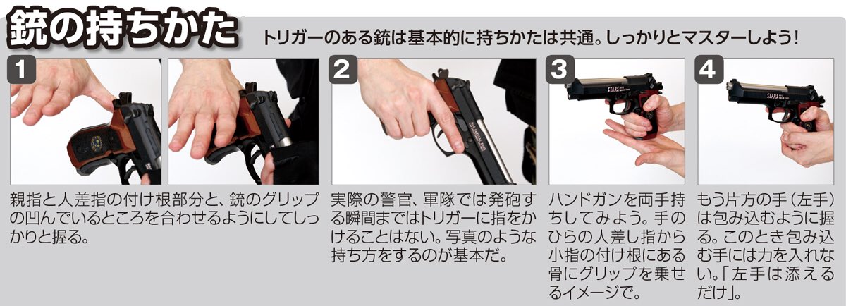 コスプレ雑誌cosplay Mode コスプレイモード 編集部 コスプレ撮影 銃の持ち方講座 警官 スパイ 暗殺者 軍隊 銃の擬人化など 銃を持つキャラクターは多いハズ あなたは正しく銃を持ててますか 初心者でも分かりやすいよう 銃の持ち