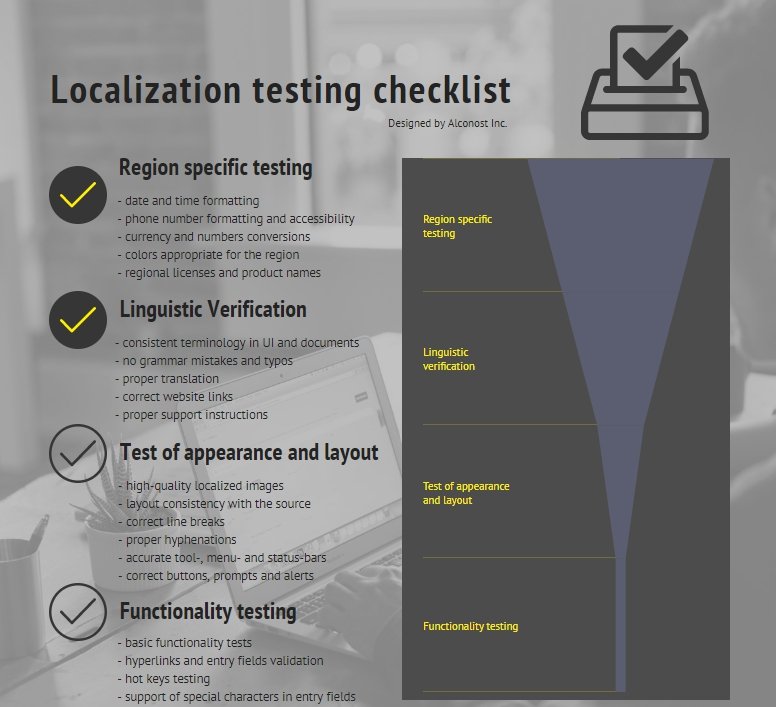 alconost's tweet image. ✅Here’s a checklist from Alconost to help you with testing of a localization project.

🧐Need to localize your app, game or other software?
Click here 👉bit.ly/32AlMiG

#localization #localizationtesting #applocalization #gamelocalization #localize #alconost #app #game