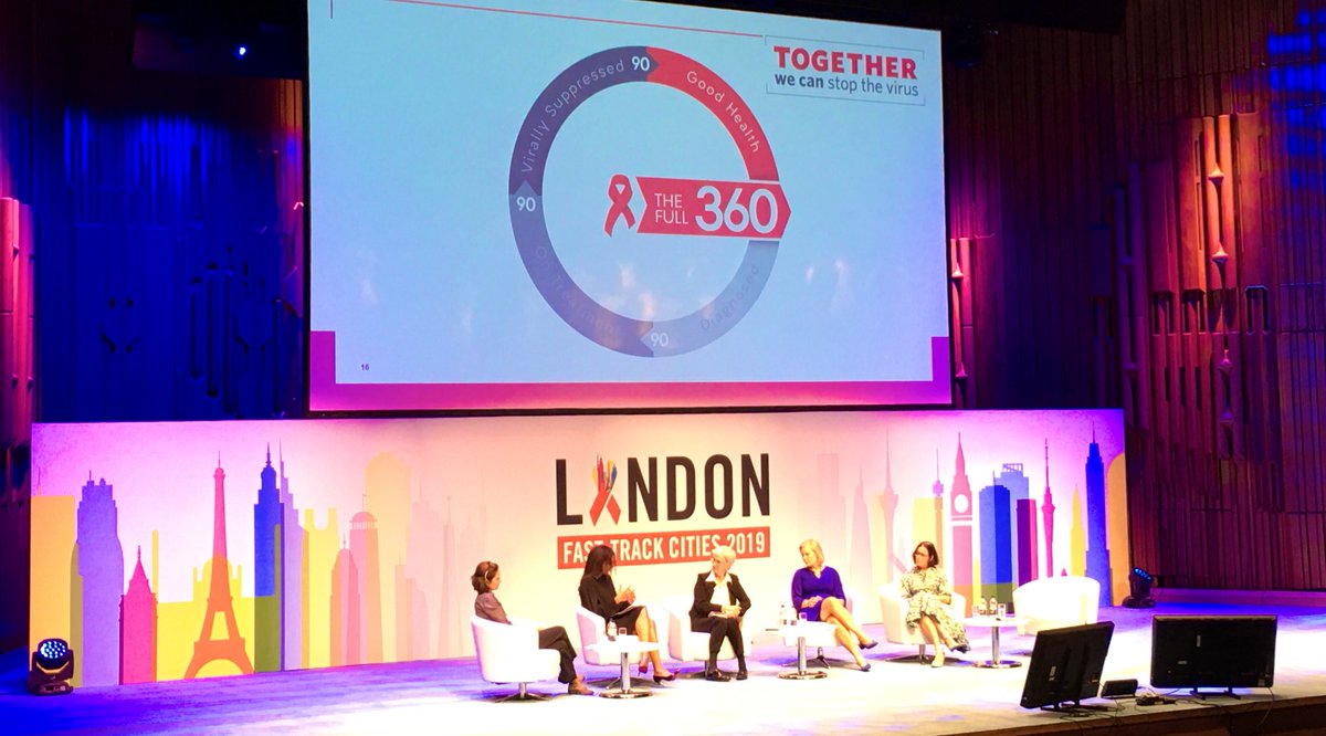 londonftci's tweet photo. .@ProfJAnderson “One of the main issues affecting women in #London is late diagnosis...an older women is not treated the same as a younger man by services” the reality of issues in London. Despite doing well with targets there’s still a long way to go #GettingtoZero #FTC2019 https://t.co/5Va4ZpZ7Si