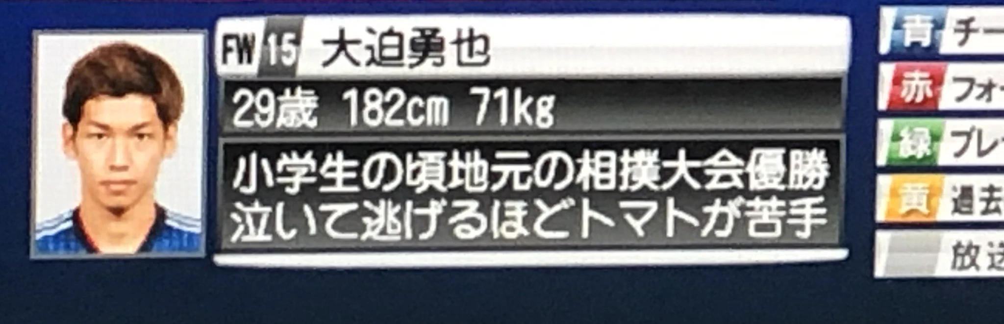 dデータは半端ない？サッカー選手のちょっとした情報が筒抜けにwww