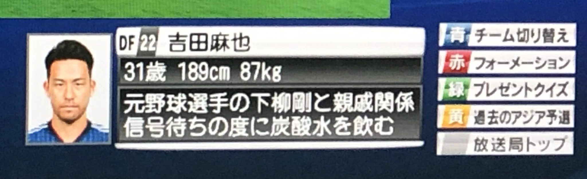 dデータは半端ない？サッカー選手のちょっとした情報が筒抜けにwww