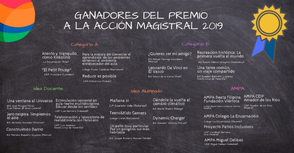 Ya tenemos la decisión final del jurado y nuestra Recreación ha vuelto a ganar un premio @accionmagistral dotado con 4000 euros. ¡Nuestro centro sigue creciendo, gracias a todos vosotros!