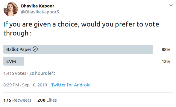 Stupidosaur's tweet photo. @SanskariStree @agarwal_mohit @BhavikaKapoor5 @aadharscam @Swamy39 At 1400+ votes they have managed to drag down paper ballot support by 1%, down to 88% from 89%.

Make your voice heard guys!
#BanEVM
#BanDigitalElections
#BringPaperBallots
#RestoreDemocracy
#SaveIndia
#SaveTheWorld https://t.co/UpEndHWRct