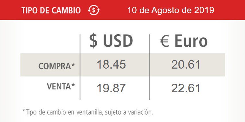 #FelizMartes!
Los invitamos a conocer el #TipoDeCambio del día. 💵 💶