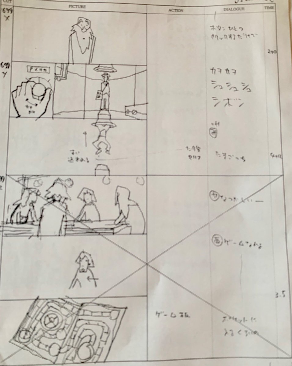 マンゲのボツコンテ

指をいわした理由が分かった
今だにもげそうだが 