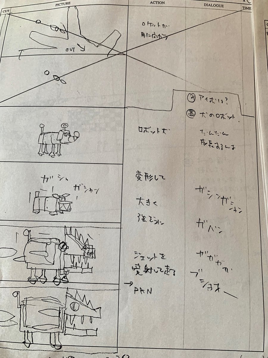 マンゲのボツコンテ

指をいわした理由が分かった
今だにもげそうだが 