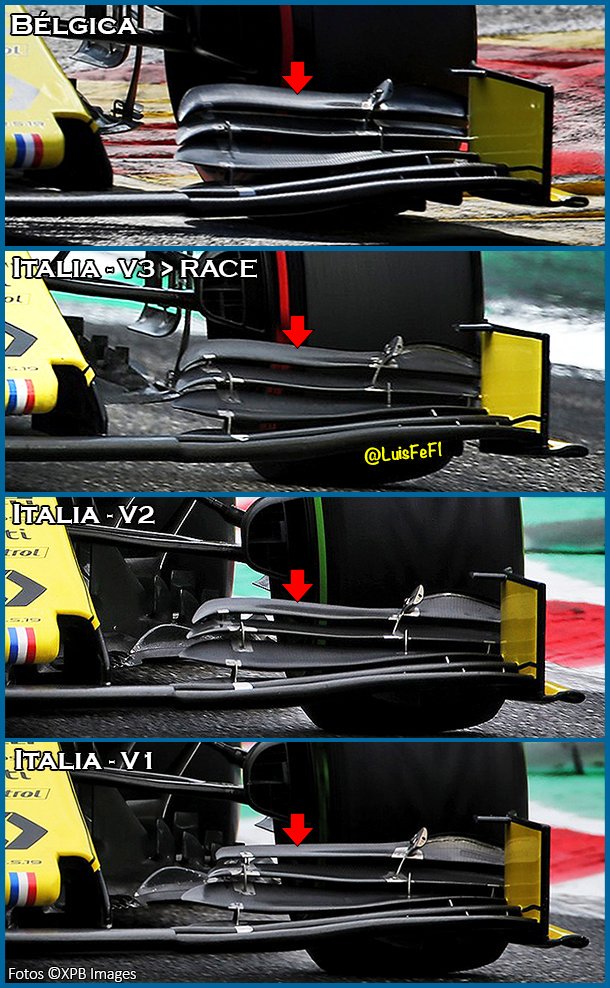 Renault F1 R.S. 19 - Page 25 - F1technical.net Renault F1 R.S. 19 - Page 25 - F1technical.net