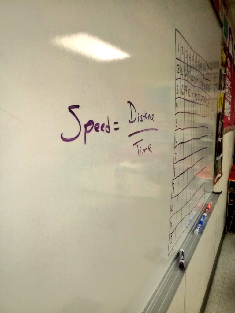 mcbride_edutech's tweet photo. 😁 One of my @Dolphinville Ss walked in my class and asked, 'Is this science or math class?' In science we use cross-cutting framework!! @NSTA @UNCG_STEM_TLC @ncstem @ncpublicschools #Scienceframework #We_Work #Dolphinville_SWAG @SMorrisey410 @shannoncurry04 https://t.co/O1liyaKiy8