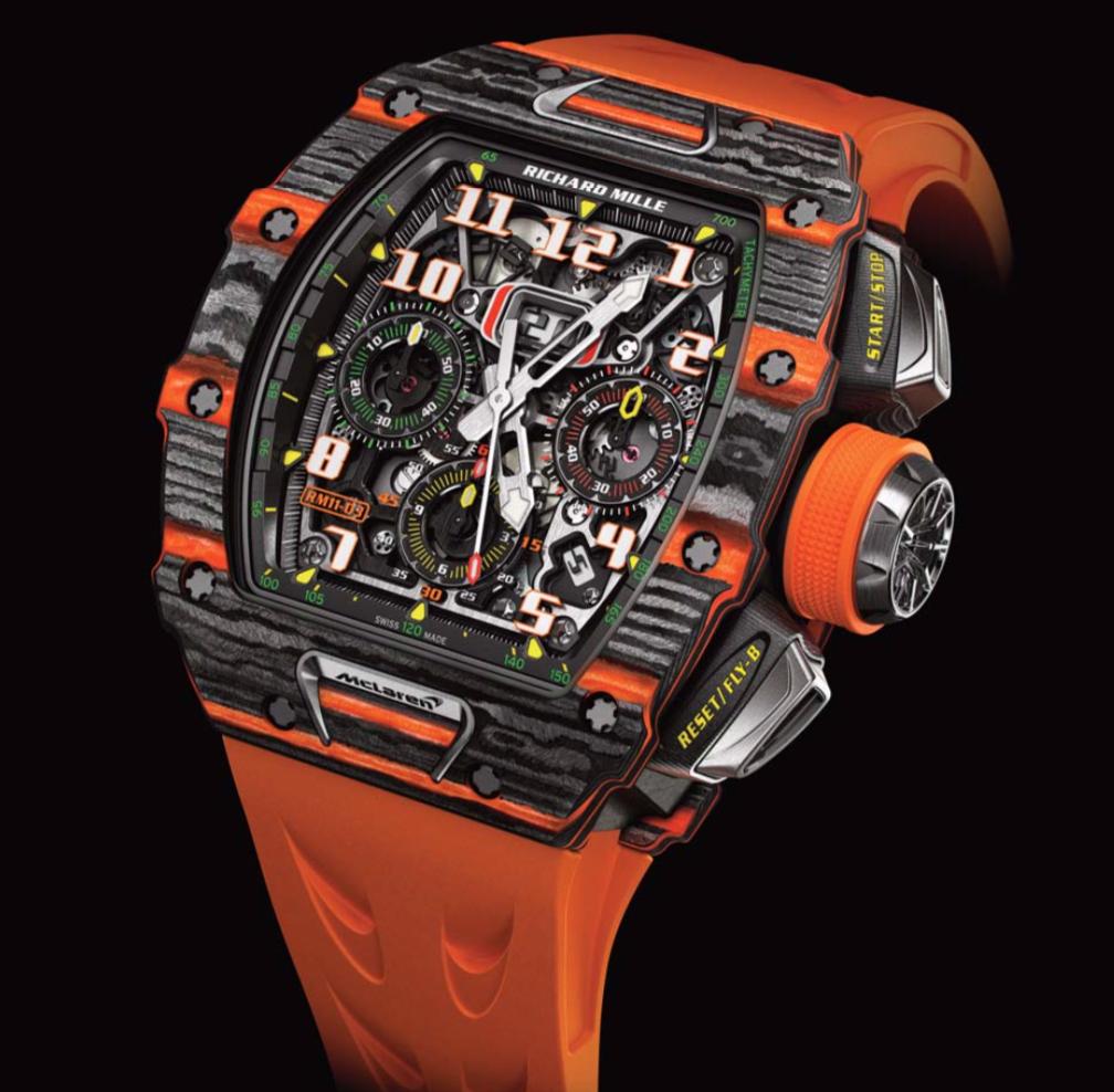 Obj mille clearance watch
