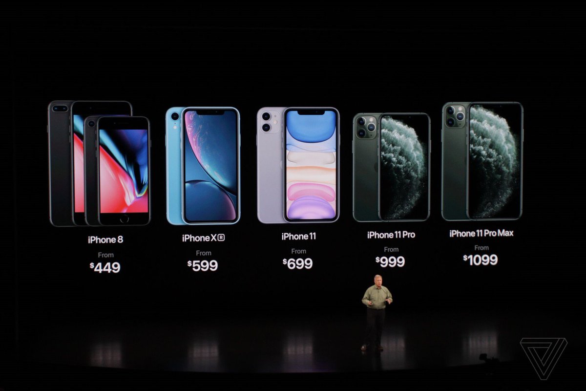 Iphone 11pro Apple Iphone 11 Pro 64gb Midnight Green Iphone 11pro