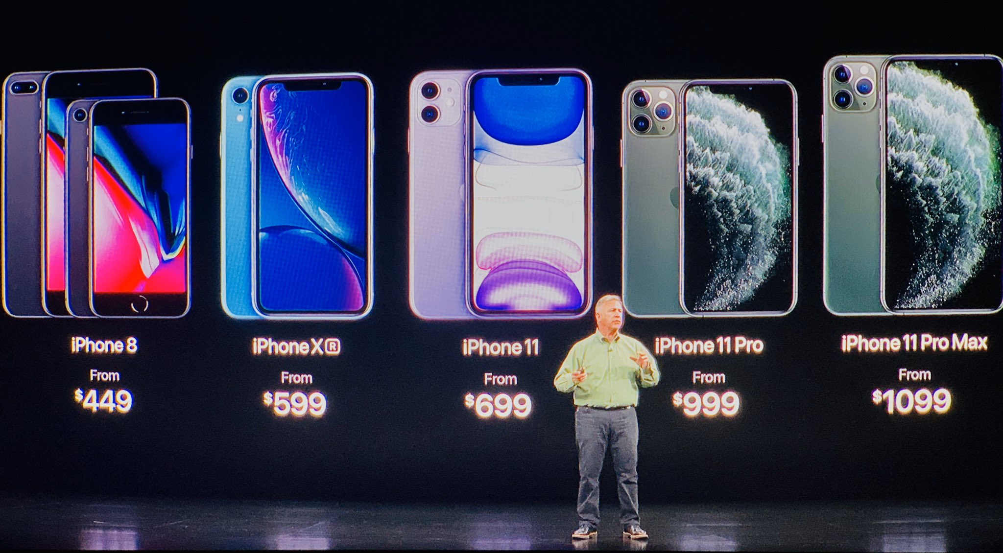 Размеры iphone x и 11 Pro