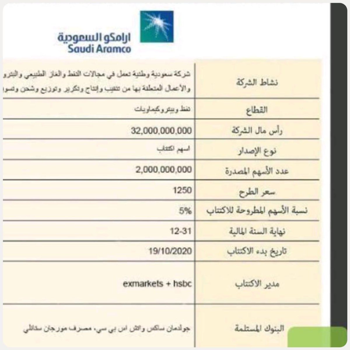 مكهرب الاسهم On Twitter Saudi Aramco انتشرت مساء الثلاثاء 10