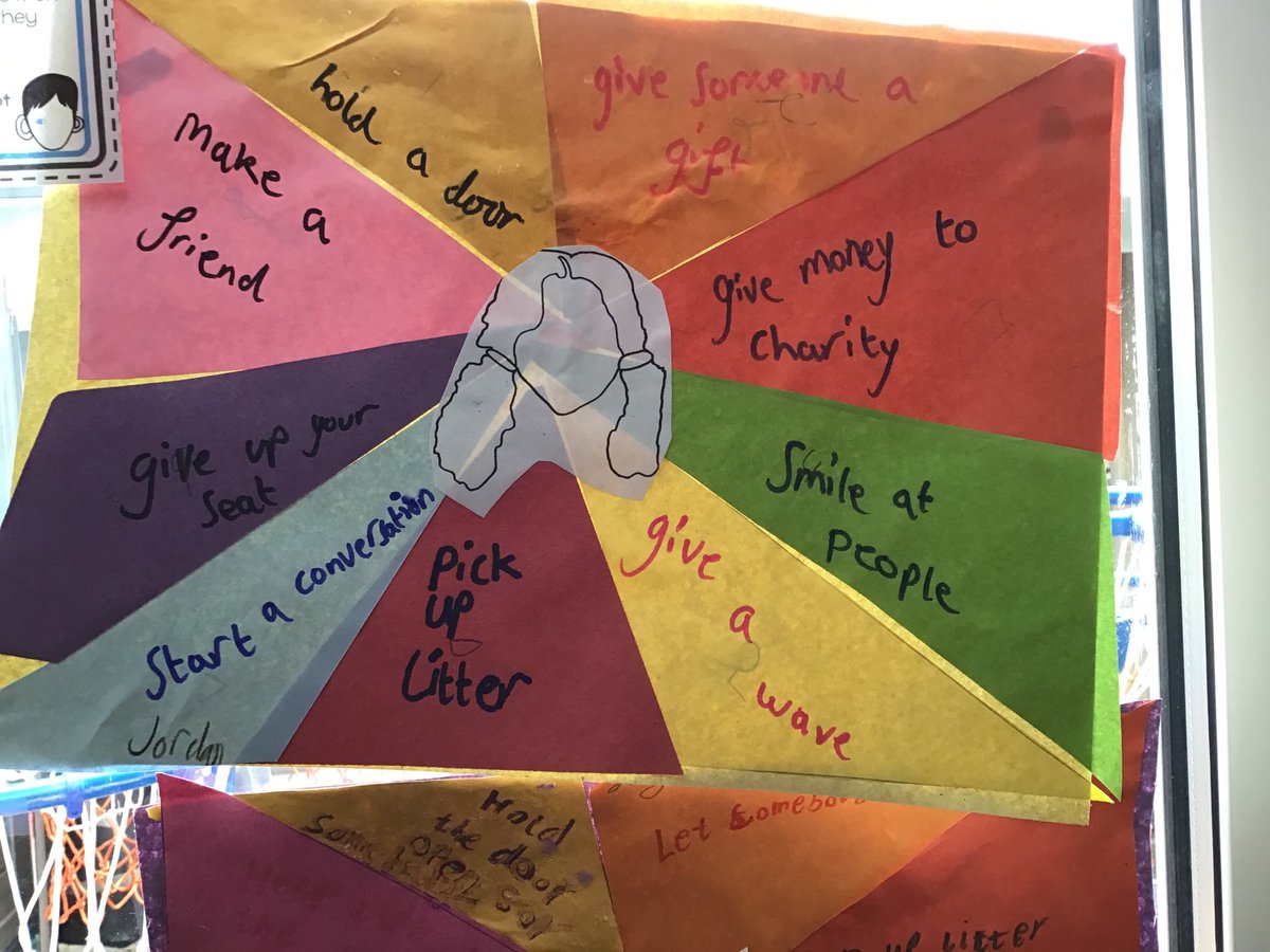 Caldercuilt's tweet photo. "When given the choice between being right and being kind, choose kind."๐ฅฐ
P6/7 our book study is Wonder and we have been inspired by the precepts in the novel . Thought we would share the acts of kindness we are going to try to do over the next month.#cpslovelearning https://t.co/mU0OsZVZdz