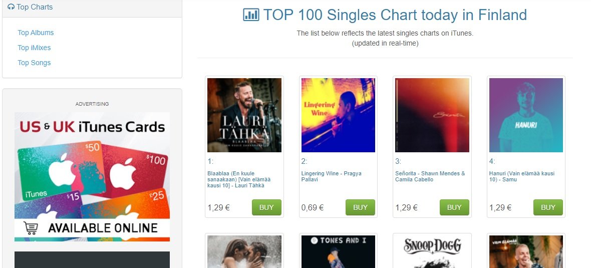 PragyaPallavi14's tweet photo. OMG! #LingeringWine from India's first #lgbtqi themed album #Queerism is climbing the #charts and now it is the 2nd track on @itunes #Top100 #single Chart in #Finland . https://t.co/j2odmVAN89