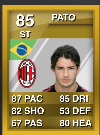 Pato: Injuries, Brazilian Syndrome or Barbara - Page 2 EEHBA5nU4AEsoyS