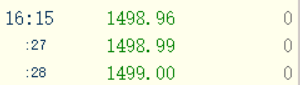 jeff36119359's tweet photo. GOLD: #gold #fx #usd 
Bear Alert (1499)，sl:1503，tp:1495~1492 https://t.co/oOh1tg6yuT