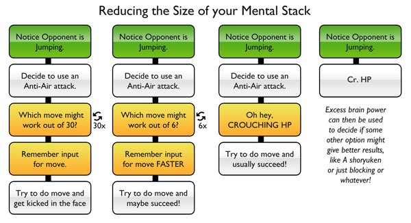 And you cut цитаты. Try move. Растяжка для заголовка. Песня i hold the time. Mentalstack.