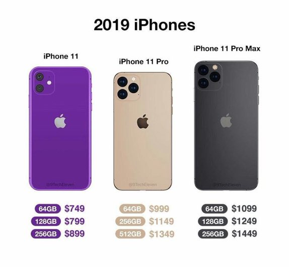 IngAbreuOrtiz's tweet photo. [ENTERATE] Apple lanza 3 modelos de iPhone 11 #AppleEvent https://t.co/5m37j79F66