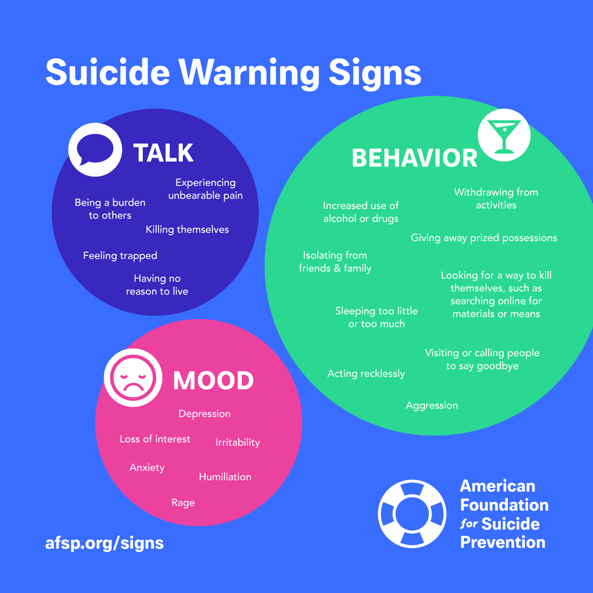 midwaysservices's tweet photo. This National Suicide Prevention Week, have a #RealConvo about mental health! Whether that means active listening, talking through it, or just being with someone, all are equally important. #SuicidePreventionWeek https://t.co/4DL4lYsxFk