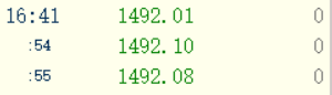 jeff36119359's tweet photo. The price of gold has now fallen to 1, 492, with a short position of 1, 499 down more than $7，friends who want to make money by trading with me can become my students. I will teach you how to trade and tell you strategies in time to help you make more money #gold #usd #fx https://t.co/tGh4NUd6A7
